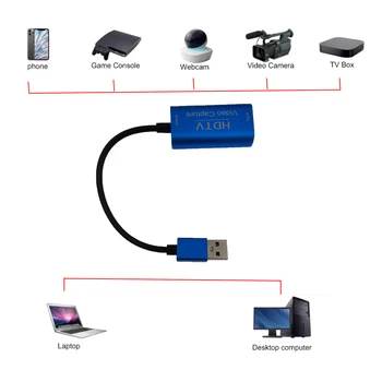 Совместимая с HDMI карта видеозахвата Type C, USB 3.0 видеосъемщик, подходящий для съемки высокой четкости