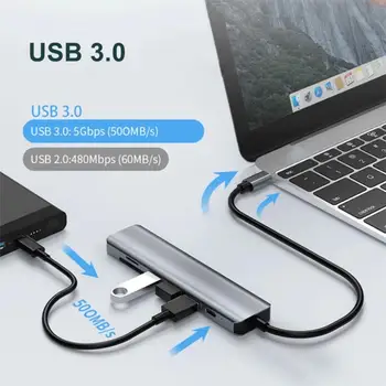 USB C КОНЦЕНТРАТОР Type C-HDMI-совместимый Адаптер 7 В 1, Слот для карт SD TF, Считыватель USB-C PD, Зарядка Для Ноутбука MacBook, Разветвитель
