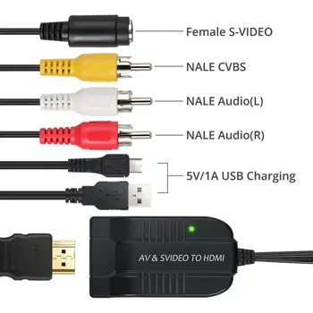 1080P AV-совместимый цифровой видеоадаптер, совместимый с HDMI, Преобразование сигнала, быстрая передача, Видеопереключатель для ТВ-приставки, видеомагнитофона, устройства записи DVD